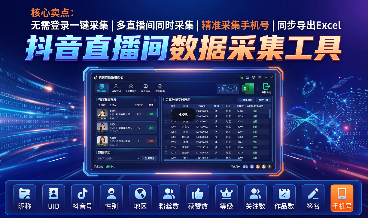 抖音直播间采集-采集昵称，动作，uid，抖音号，性别，地区，手机号，等级，粉丝关注，私密状态