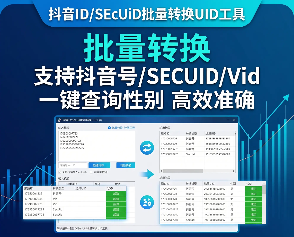 抖音IDSecUid批量转换UID
