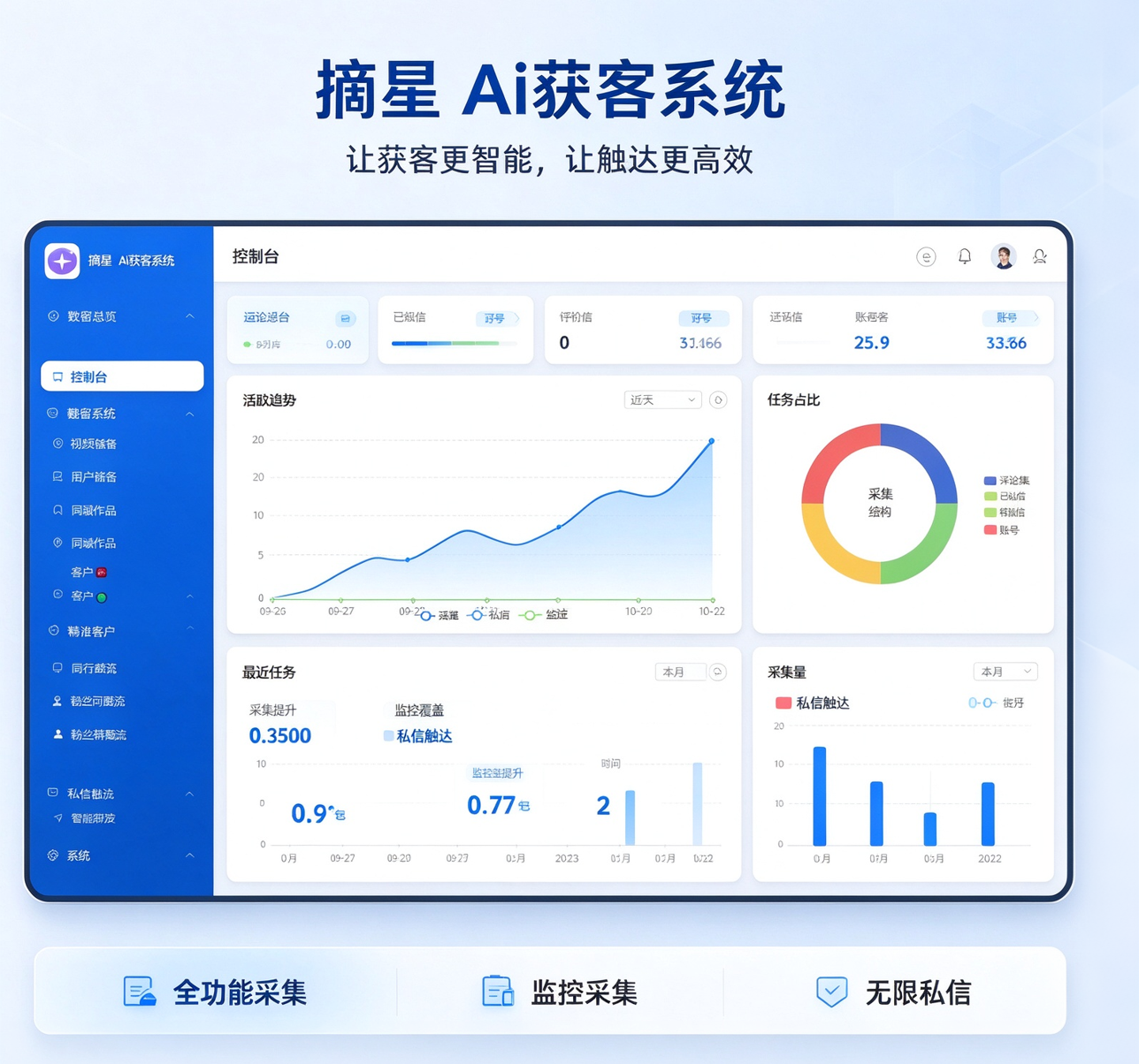 [无限私信]摘星Ai获客系统